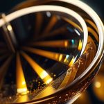 The Funnel: Recursive Mindfulness Logic